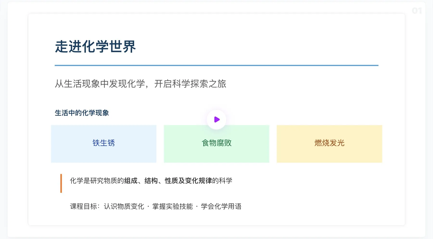 第一页课件自动完成并全屏播放